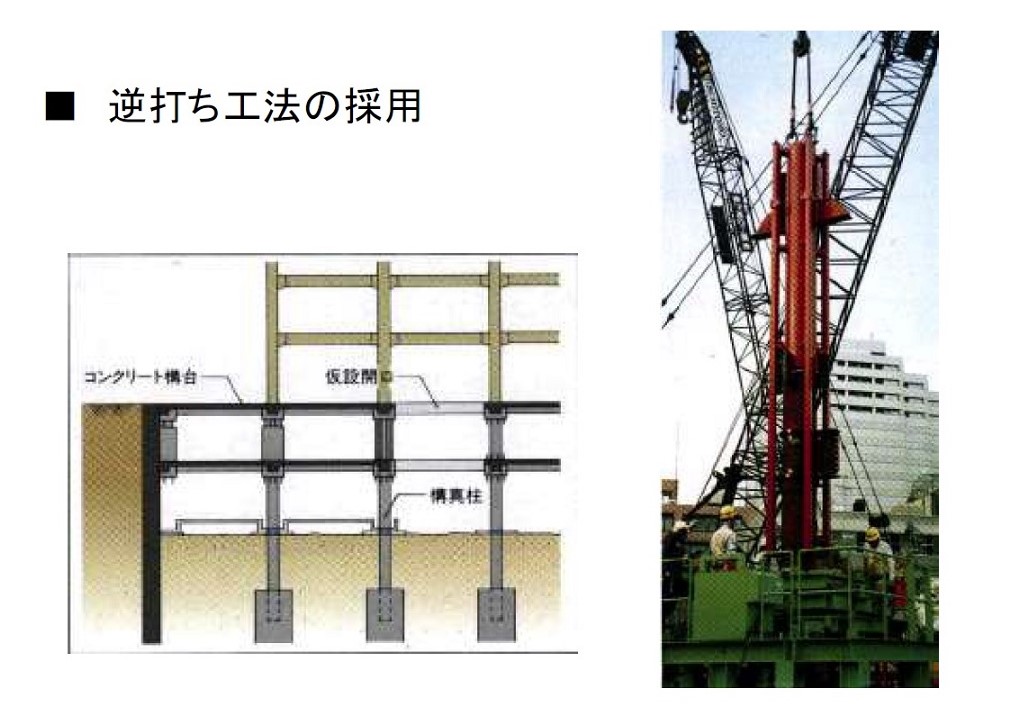 耐震補強技術